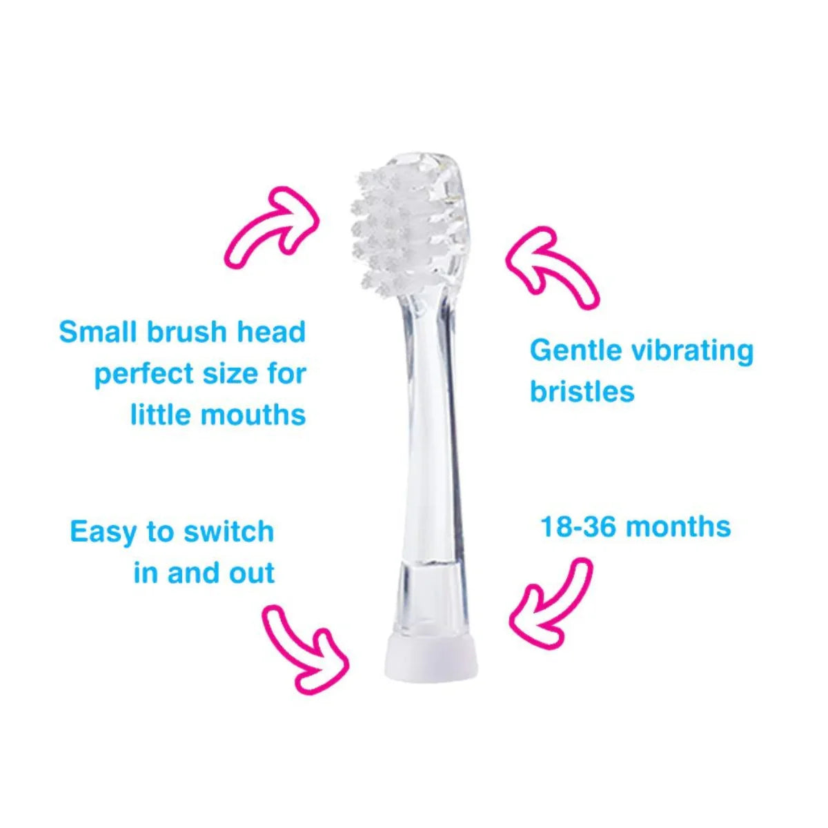 small clear head baby sonic electric toothbrush replacement heads 0-18 months brush baby USP