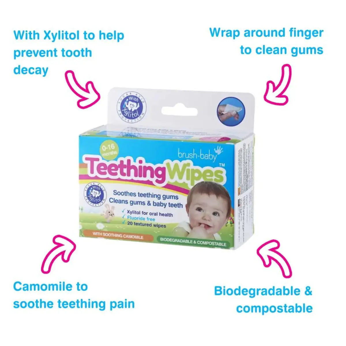 Brush baby teething wipes USP