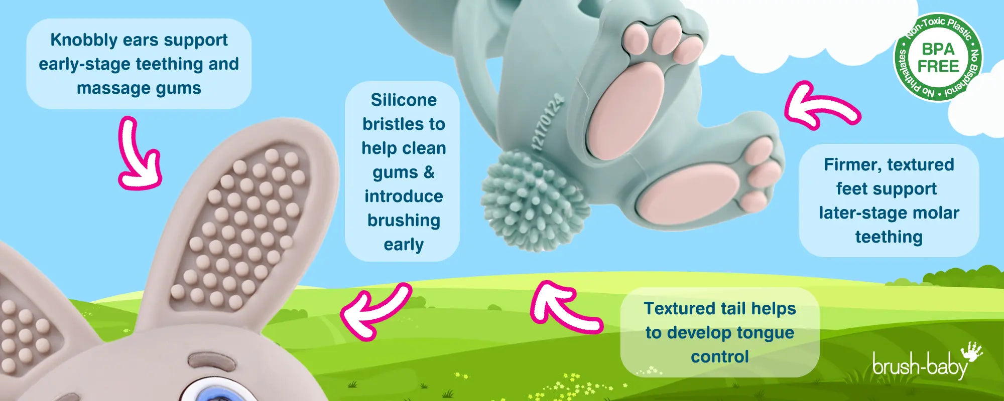 teething remedies for babies | teething toy | baby teether