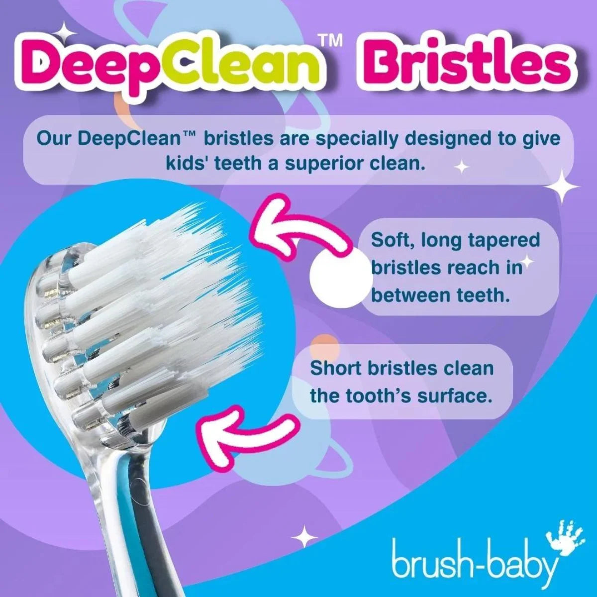 brushbaby | Jett the Rocket Kids Sonic Electric Toothbrush