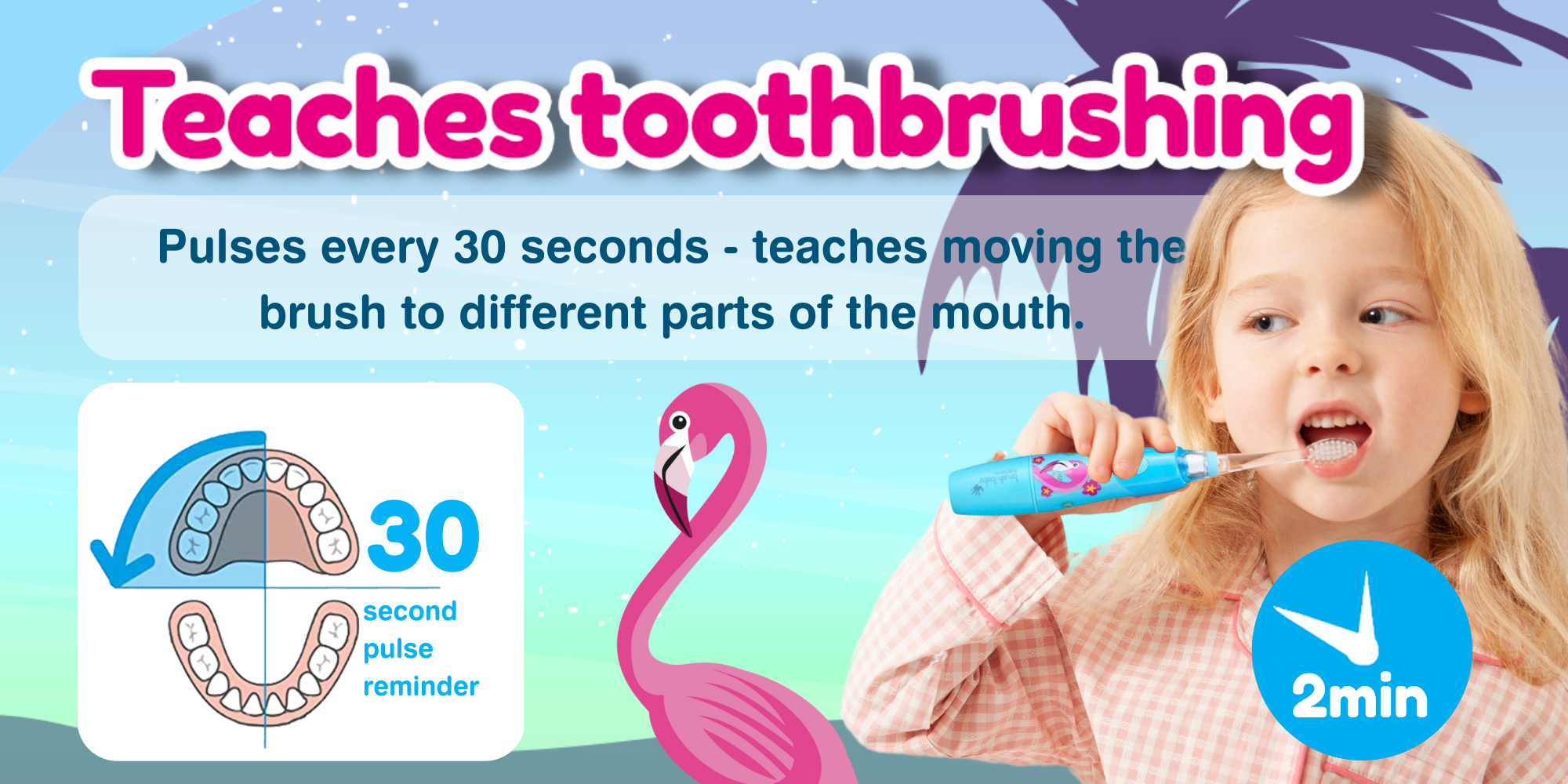 Teach toothbrushing to children - best toothbrush for kids