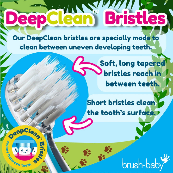 kids electric toothbrush | childrens electric toothbrush | baby brush | brush-baby