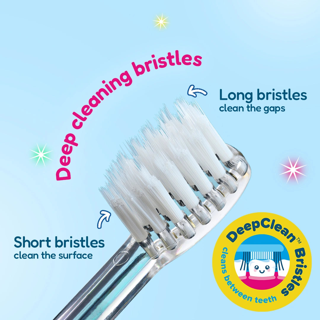 Rocket KidzSonic® Kids Electric Toothbrush Gift Set