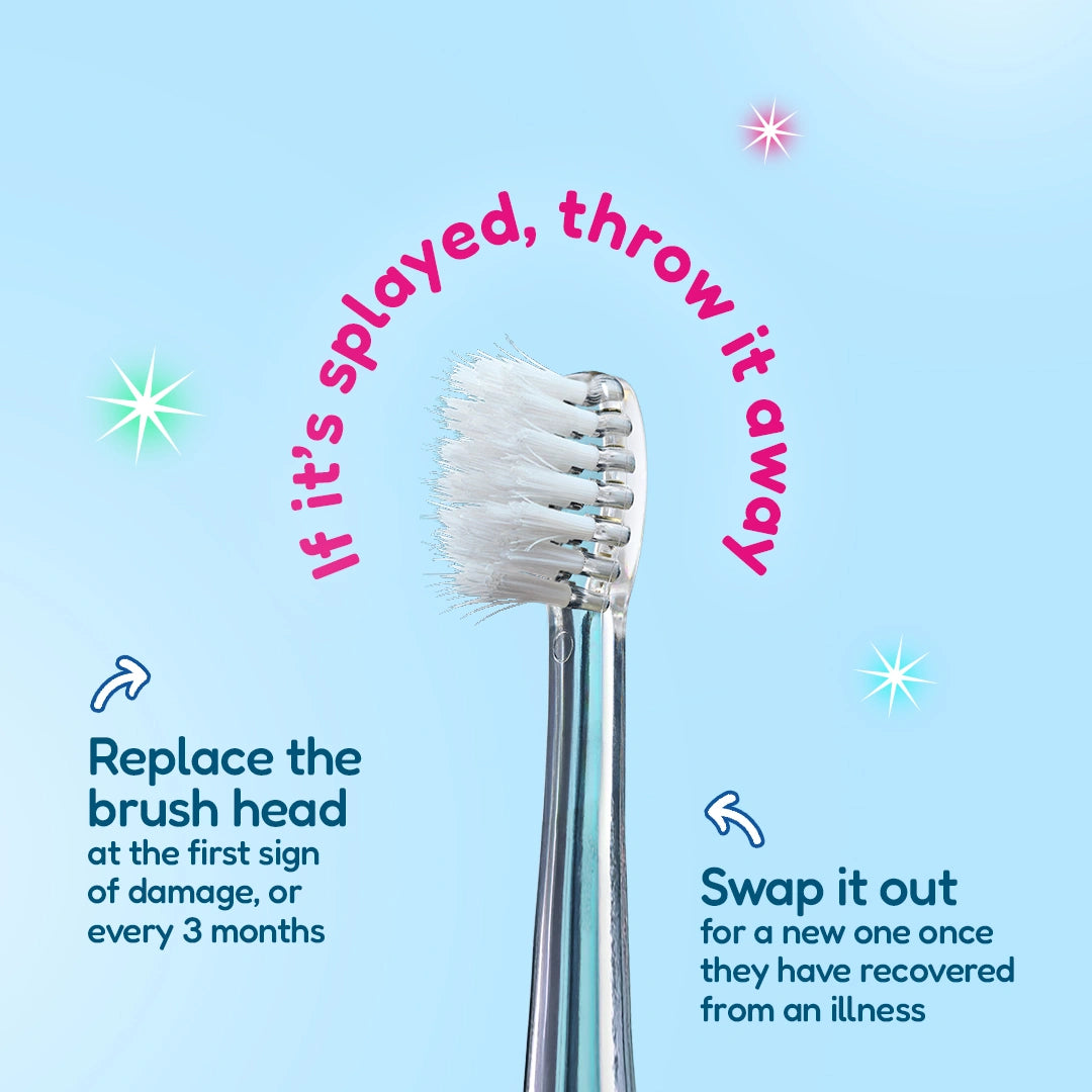 Replacement KidzSonic® Kids Electric Toothbrush Heads