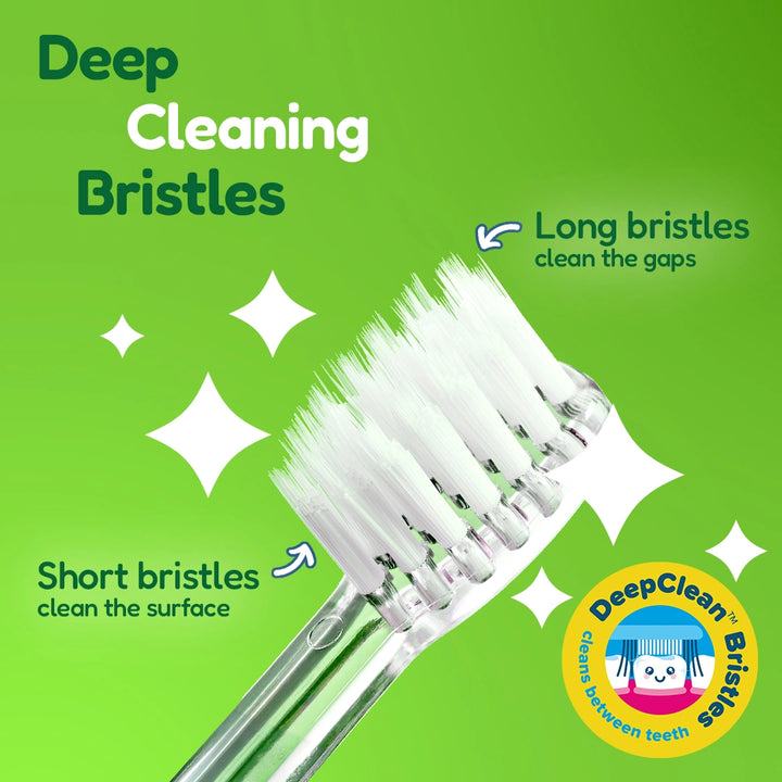 Dinosaur KidzSonic® Kids Electric Toothbrush