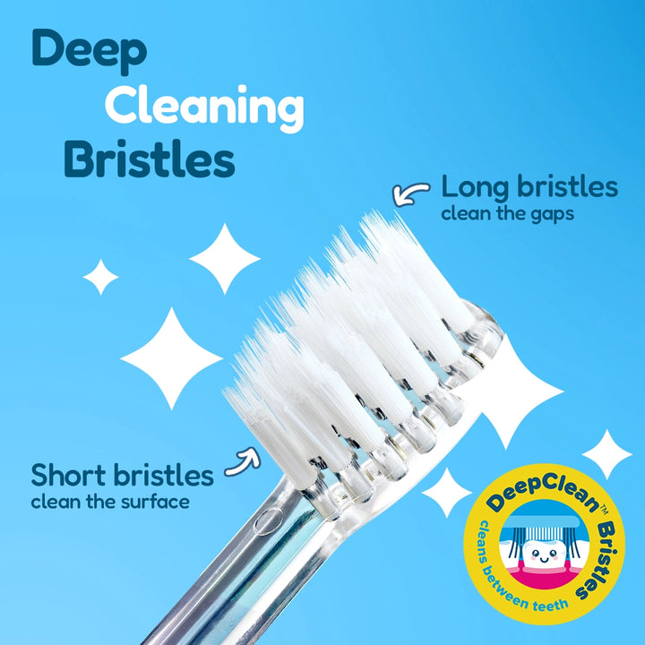 Flamingo KidzSonic® Kids Electric Toothbrush