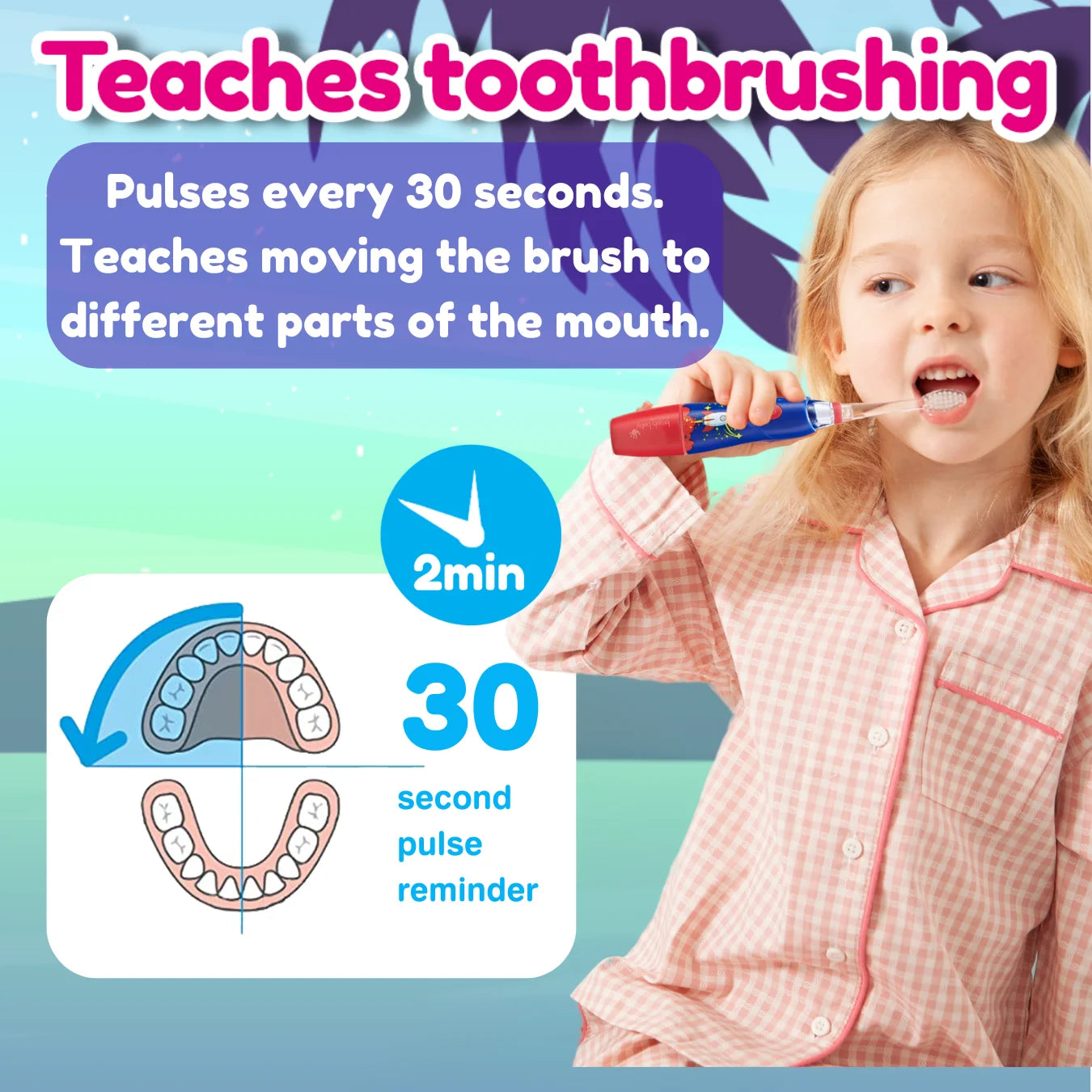 Flamingo KidzSonic® Kids Electric Toothbrush