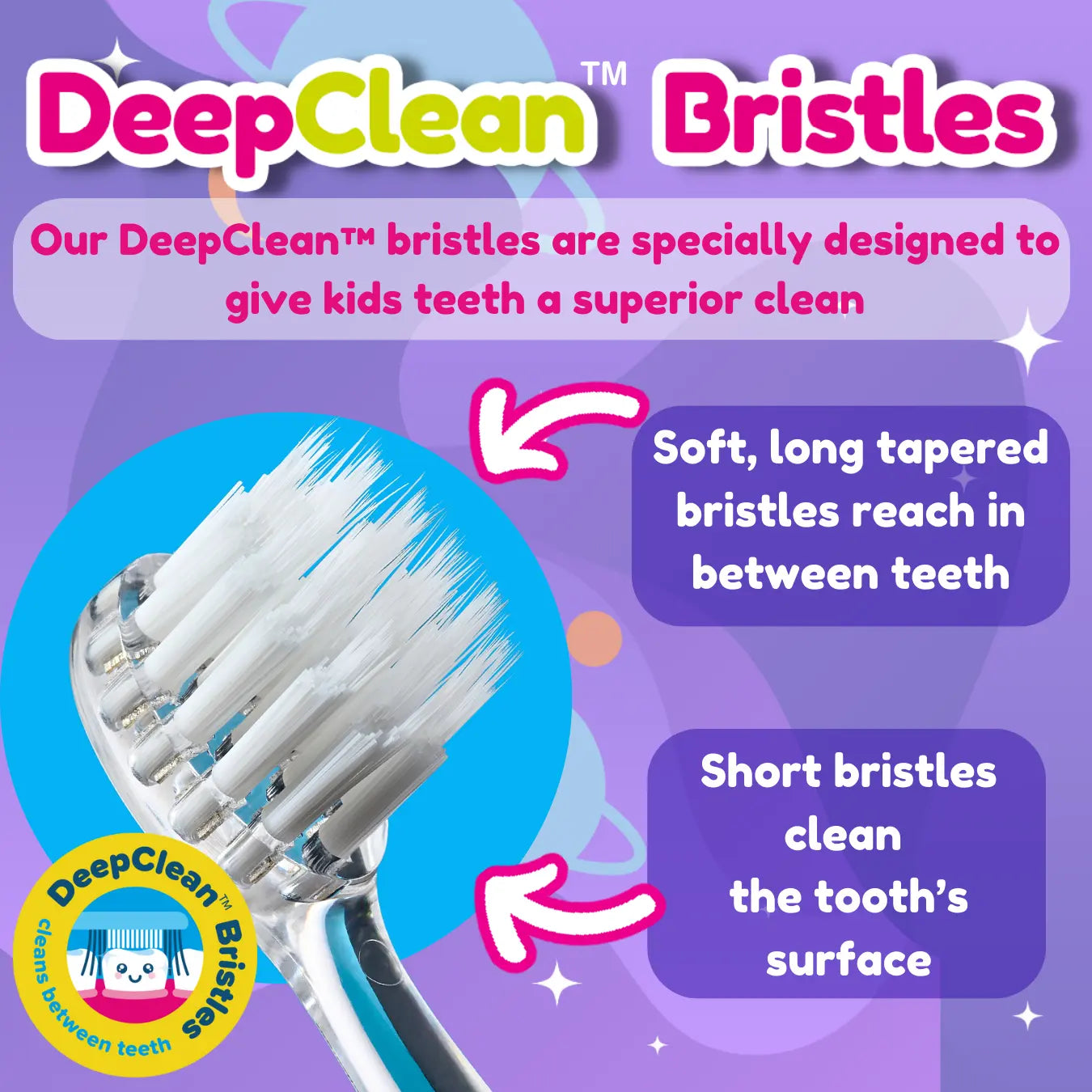 Kidzsonic Kids Electric Toothbrush