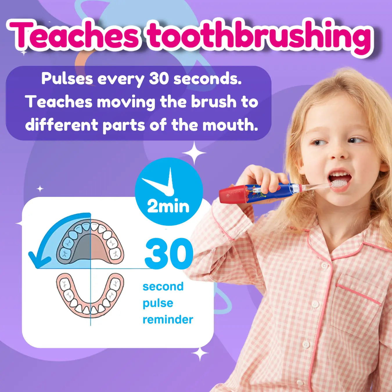 Rocket KidzSonic® Kids Electric Toothbrush