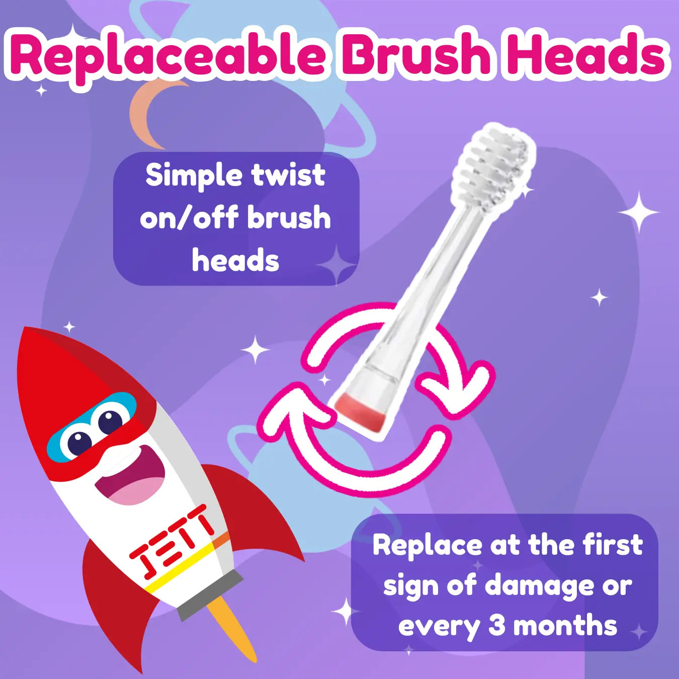 Rocket KidzSonic® Kids Electric Toothbrush