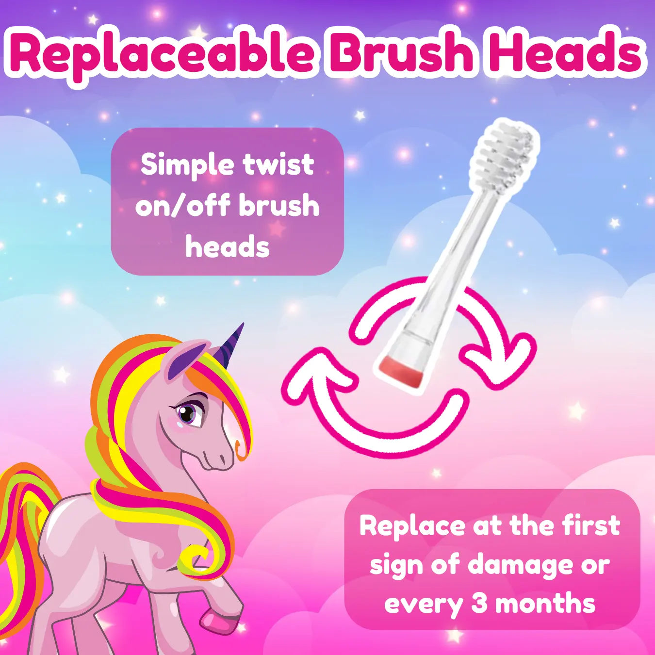 Unicorn KidzSonic® Kids Electric Toothbrush