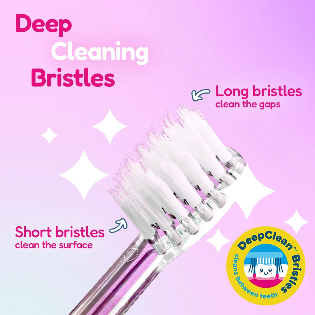 Unicorn KidzSonic® Kids Electric Toothbrush