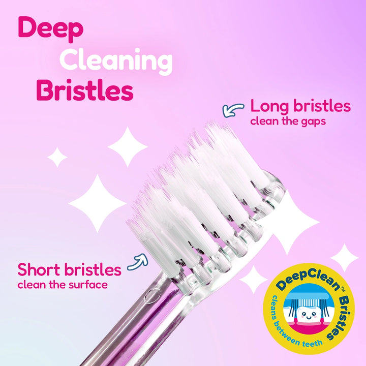 Unicorn KidzSonic® Kids Electric Toothbrush