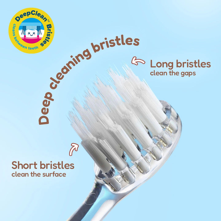 WildOnes™ Bear Kids Electric Rechargeable Toothbrush