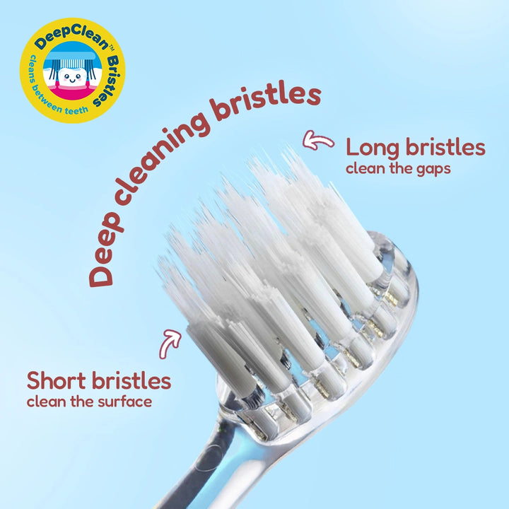 WildOnes™ Monkey Kids Electric Rechargeable Toothbrush