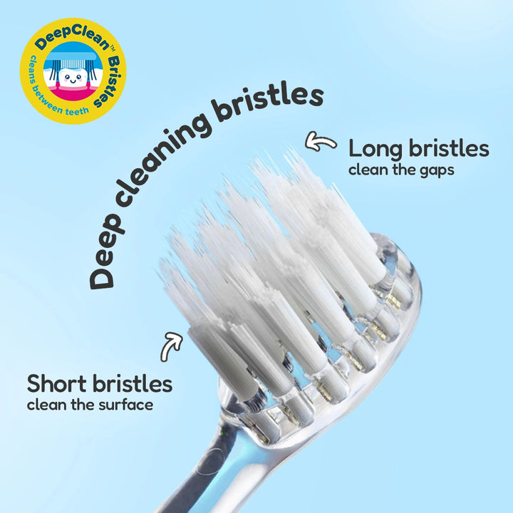 WildOnes™ Panda Kids Electric Rechargeable Toothbrush