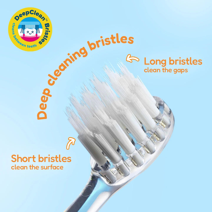 WildOnes™ Tiger Kids Electric Rechargeable Toothbrush