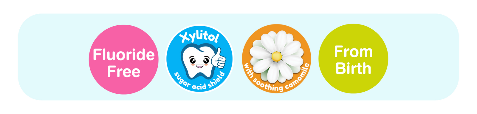 dental wipes and teething wipes roundels