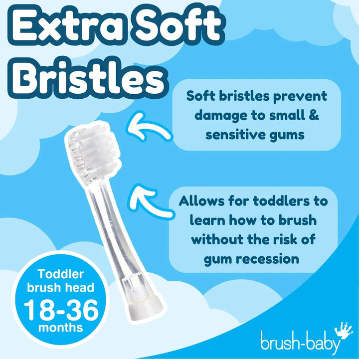 Replacement Brush Heads for Kids Electric Toothbrush
